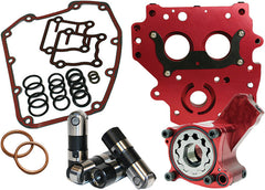 FEULING OILING SYSTEM RACE SERIES 7072